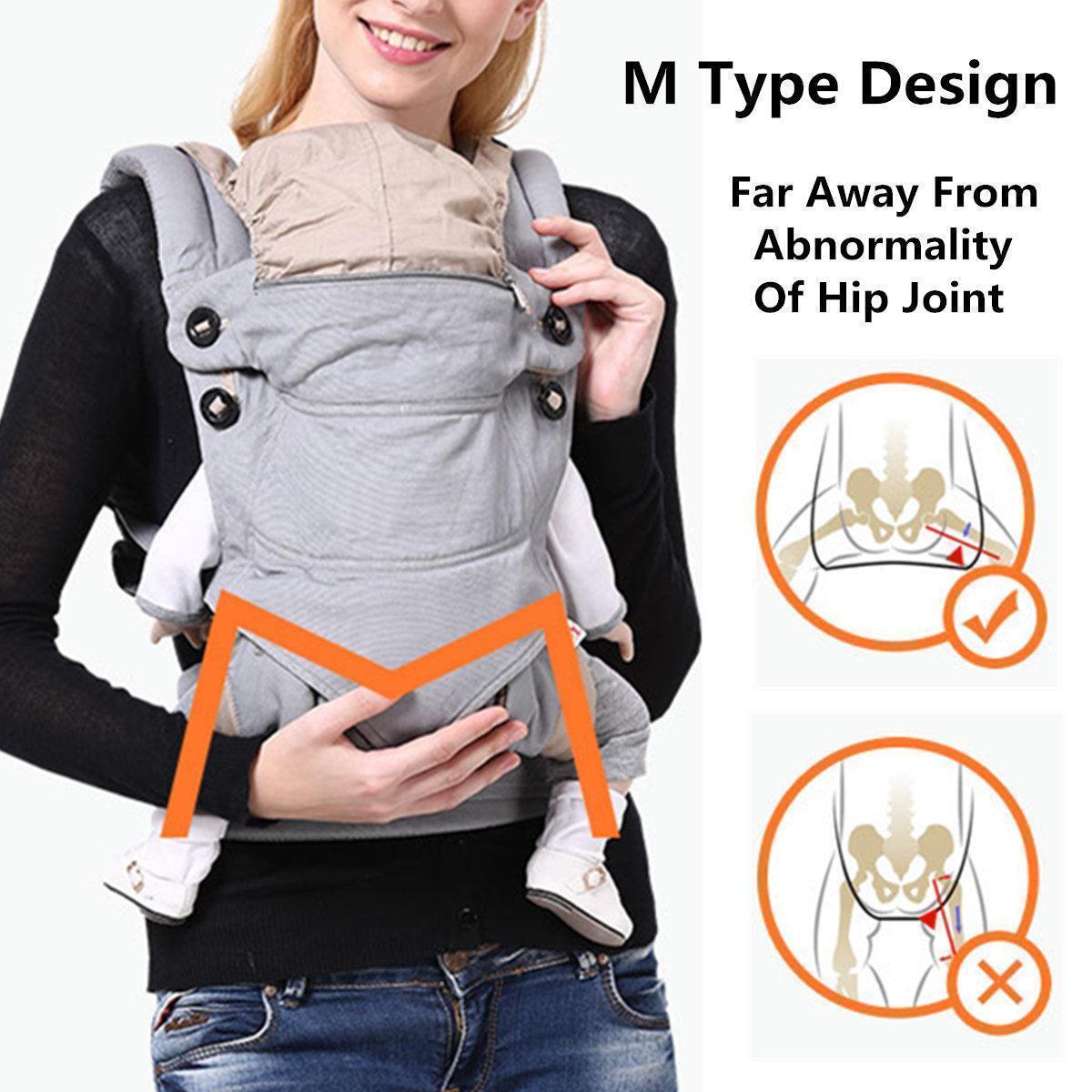 Women Multi-functional Four Position Infant Newborn Baby Carrier Breathable Backpack